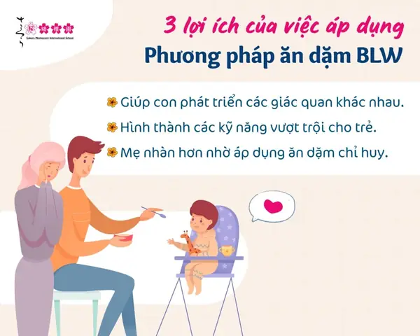 3 lợi ích của việc áp dụng phương pháp ăn dặm bé chỉ huy