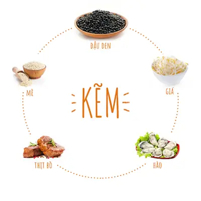 Cách ăn uống giúp bổ sung vitamin D tốt nhất cho trẻ Cách ăn uống giúp bổ sung vitamin D tốt nhất cho trẻ