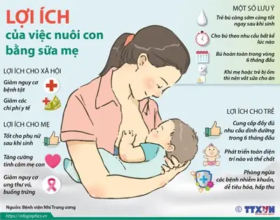 Loại quả được xếp "tốt nhất thế giới" rất rẻ và phổ biến ở Việt Nam