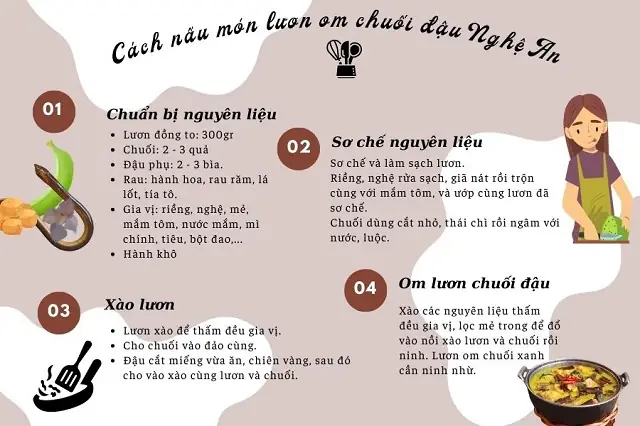 Hướng dẫn chi tiết cách nấu lươn om chuối đậu Nghệ An Hướng dẫn chi tiết cách nấu lươn om chuối đậu Nghệ An