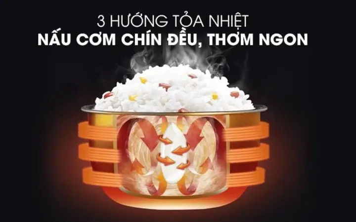 2Những ưu điểm nổi bật của nồi cơm điện Philips