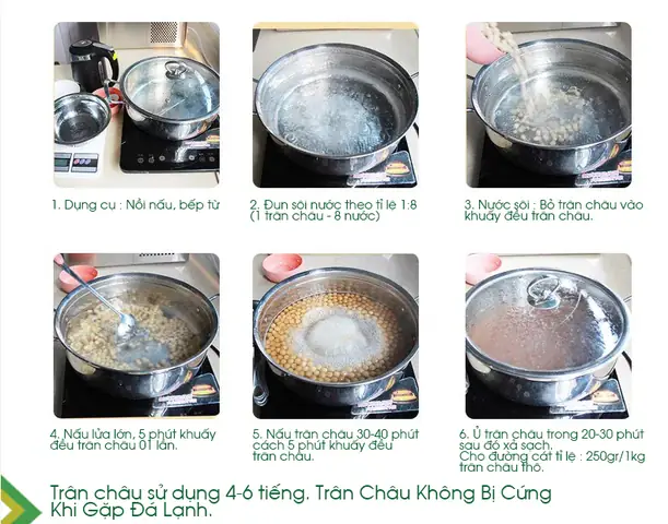 ĐẶC ĐIỂM NỔI BẬT