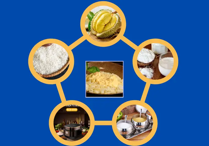 Chuẩn bị nguyên liệu và dụng cụ (cho 4 người ăn)