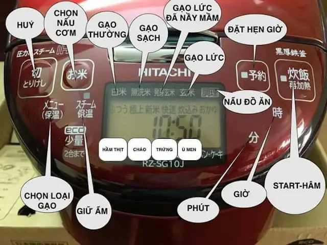 Bảng điều khiển