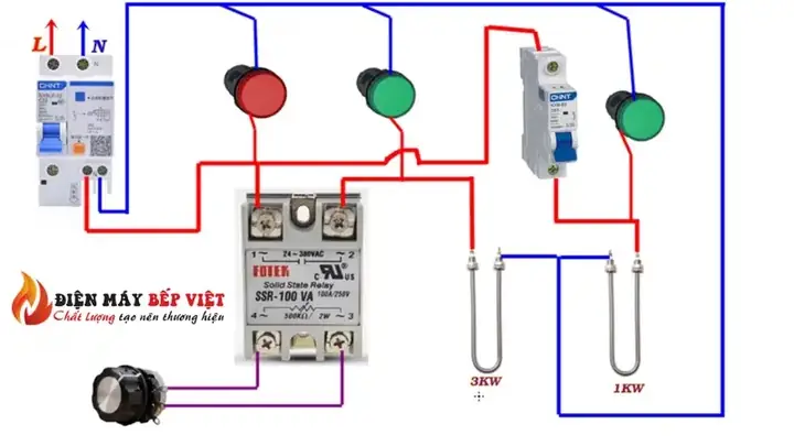 Cấu tạo của tủ điện điều khiển nồi điện nấu phở Cấu tạo của tủ điện điều khiển nồi điện nấu phở