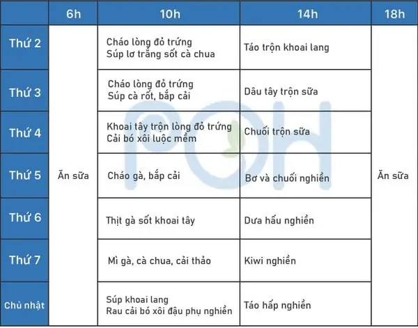 Cách Nấu Ăn Dặm Kiểu Nhật Cho Bé 7 Tháng