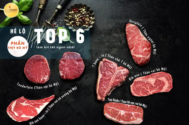 6 phần thịt bò làm beefsteak ngon nhất