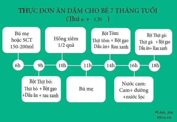 - Thực Đơn Hàng Ngày Cho Bé Ăn Dặm Tháng Thứ 7 Ngày Thứ 6 Và Chủ Nhật