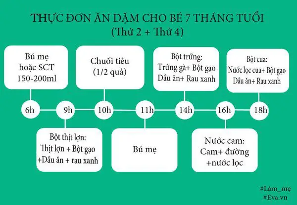 - Thực Đơn Ngày Thứ 2 Và Thứ 4: