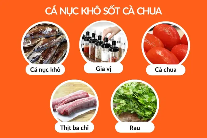 Cá nục khô sốt cà chua Cá nục khô sốt cà chua