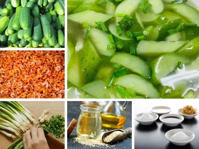 Hướng dẫn thực hiện Hướng dẫn thực hiện