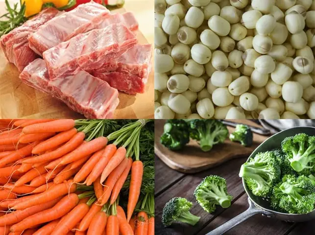 Nguyên Liệu Và Dụng Cụ Cần Có Nguyên Liệu Và Dụng Cụ Cần Có