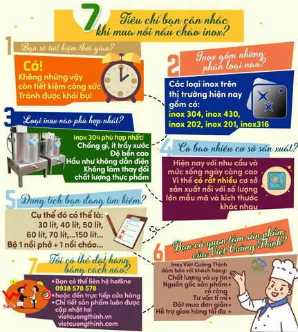 Đặc Điểm Nổi Trội Của Các Sản Phẩm Nồi Nấu Cháo Bằng Điện Công Nghiệp Đặc Điểm Nổi Trội Của Các Sản Phẩm Nồi Nấu Cháo Bằng Điện Công Nghiệp