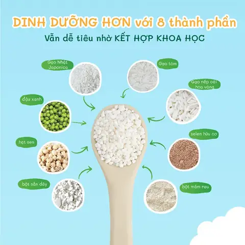 Cung Cấp Dưỡng Chất Cần Thiết Cho Bé: