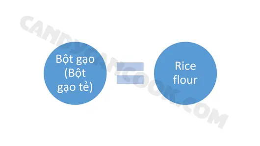 bot-gao-te-rice-flour