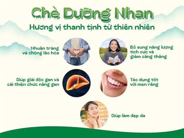 Công Dụng Của Từng Nguyên Liệu