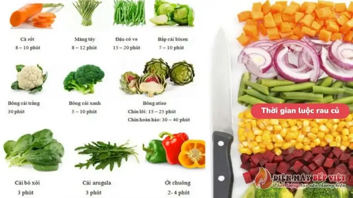 Thời gian lý tưởng để luộc rau củ với tủ hấp cơm công nghiệp