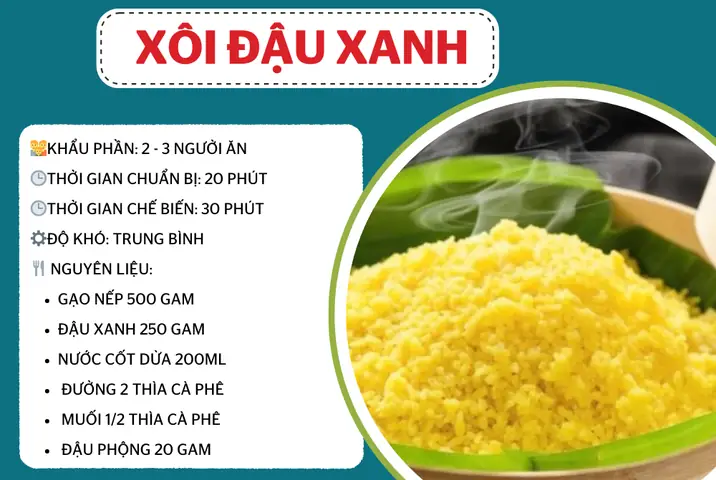 Nguyên Liệu Nấu Xôi Đậu Xanh Nguyên Liệu Nấu Xôi Đậu Xanh