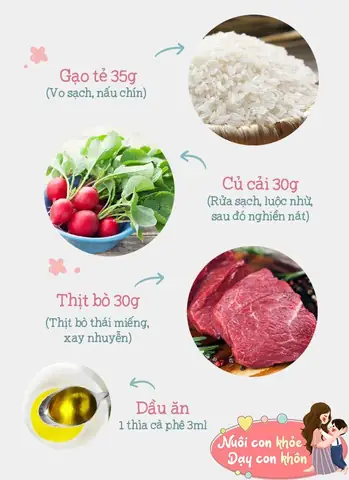 Cháo Củ Cải Đỏ Thịt Bò