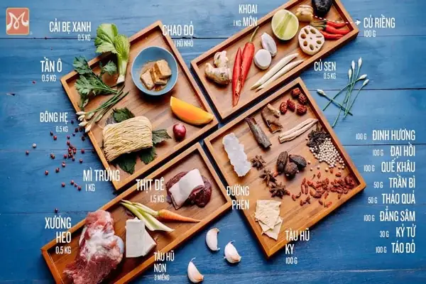 Nguyên Liệu Cần Chuẩn Bị Nguyên Liệu Cần Chuẩn Bị