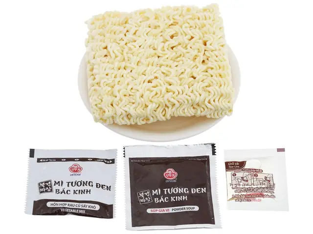 Thành Phần: Thành Phần: