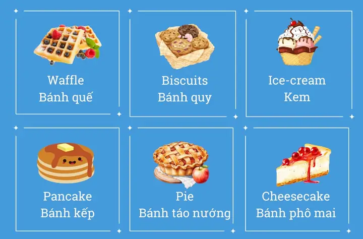 Món tráng miệng - Chủ đề Food and Drink