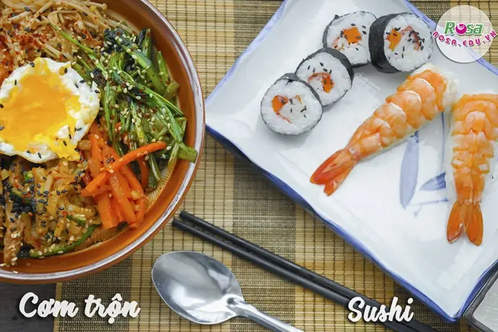 Nội Dung Chuyên Đề