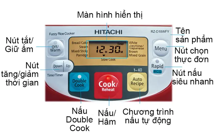 Nồi Cơm Điện Tử Hitachi 1.8 Lít Rz-d18wfy (nhật Bản), Với Những Tính Năng Tiện Lợi Cùng Công Nghệ Hiện Đại, Đang Chiếm Trọn Cảm Tình Của Nhiều Gia Đình Việt. Vậy, Bạn Đã Biết Cách Sử Dụng Hết Công Dụng Của Chiếc Nồi Này Chưa?