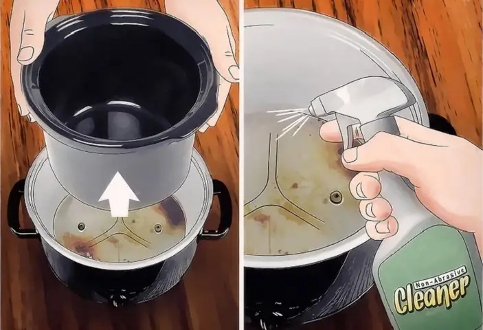 Thân Nồi, Đáy Nồi