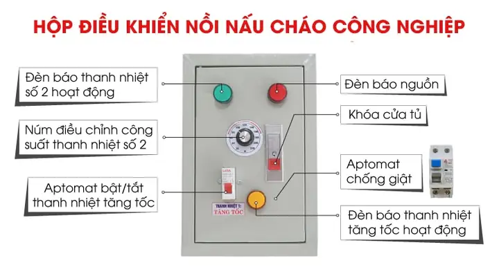 Điều Chỉnh Nhiệt Độ Phù Hợp