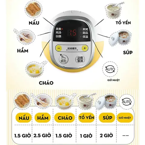 Bước Sử Dụng Nồi Nấu Chậm Bear Bản Trung Quốc