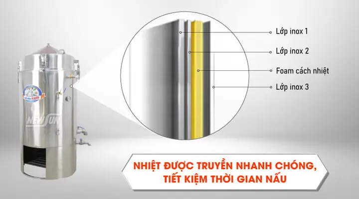 Lên Nhiệt Nhanh, Rút Ngắn Thời Gian Chưng Cất Chỉ Còn 2,5-3,5 Giờ/mẻ
