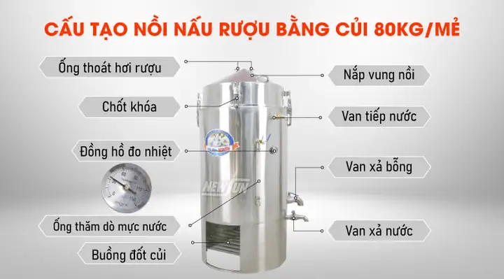 Ưu Điểm Nổi Bật Của Nồi Nấu Rượu Bằng Củi 80kg/mẻ Newsun
